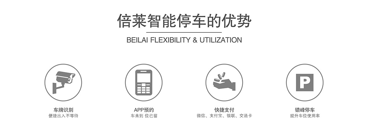 機械式車庫智能停車的優(yōu)勢.jpg