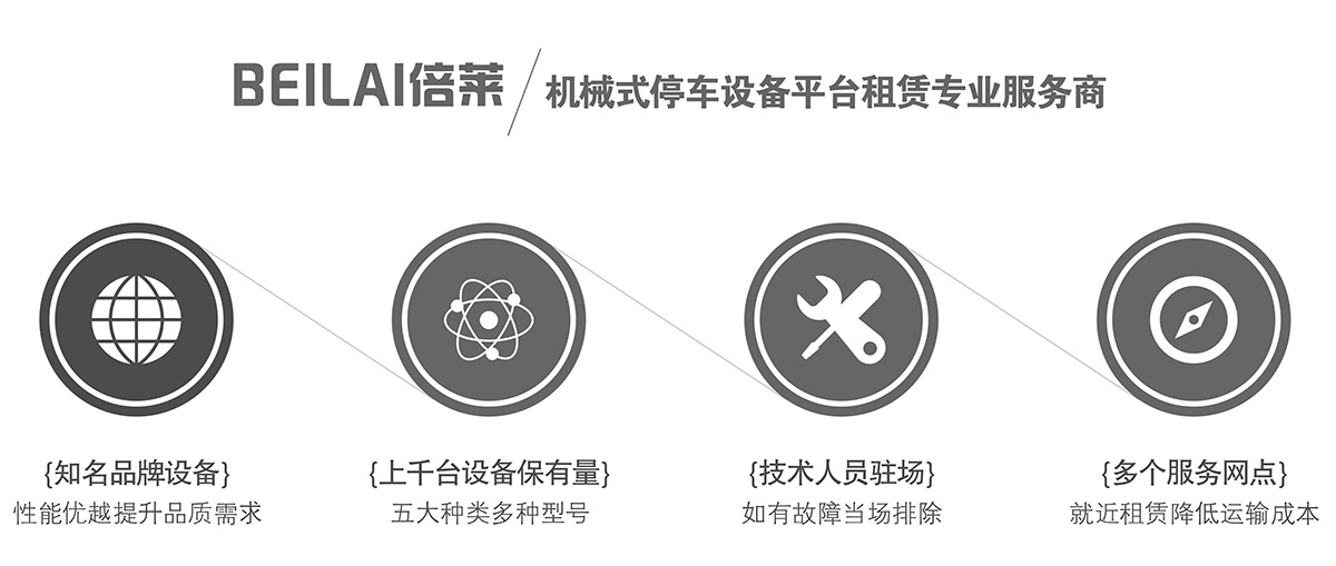 機械式車庫立體停車平臺專業服務商.jpg