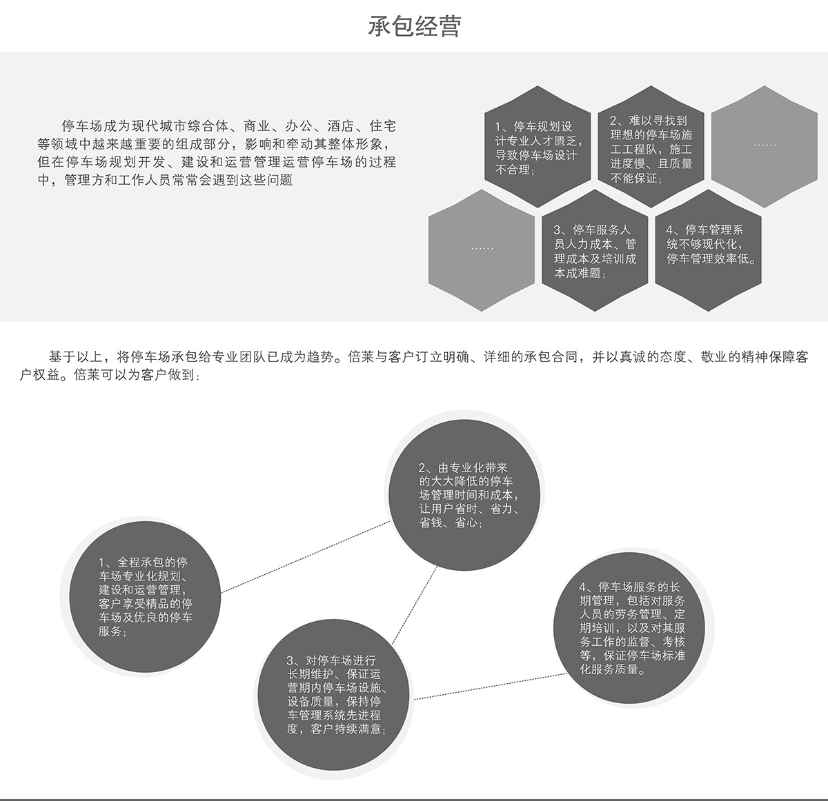 機械式車庫立體停車場承包經營.jpg