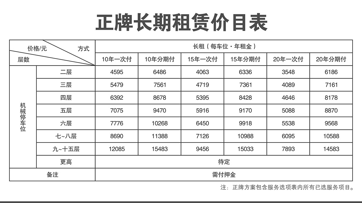 機械式車庫立體停車庫正牌長期倍萊價目表.jpg